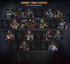 The game does have a few characters that can be unlocked in some form as well as a few that you might think are unlockable… Mk11 Roster 29 Characters Confirmed Test Your Might