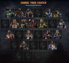 How to i access the character skins or gear i downloaded? Mk11 Roster 29 Characters Confirmed Test Your Might