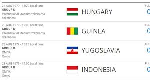 Liga inggris atau premier league merupakan ajang. Setelah 4 Dekade Indonesia Berlaga Lagi Di Piala Dunia U 20