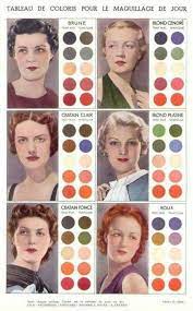 Make Up Colors 1930s Makeup Retro Makeup Makeup Charts