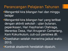 Cadangan cuti peristiwa dan cuti ganti bagi janua. Pembentangan 1 Senarai Semak Budaya Tutup Sekolah 2 Ppt Download
