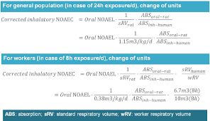 How To Modify Dose Descriptors To A Correct Starting Point