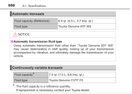 (updated video 2020) make sure to use only genuine toyota cvt fluid. Atf Transmission Fluid Change Toyota Nation Forum