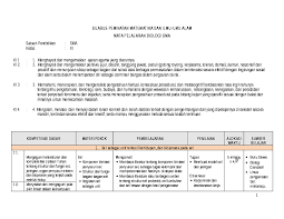 Silabus geografi 2020 / silabus bahasa inggris peminatan kelas 11 kurikulum 2013 revisi 2019 calm artwork calm / daringekonomi.com.hai teman kali ini kita akan membahas silabus kompetisi sains nasional (ksn) untuk tingkat sekolah menengah pada tahun 2020 dan untuk semua tingkatan persaingan, mulai dari ksnk (kompetisi sains nasional kabupaten. Doc Silabus Biologi Kelas Xi Kurikulum 2013 Endah Lestari Academia Edu
