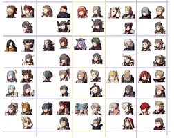 Scientific Fire Emblem Awakening Pairing Chart Fire Emblem