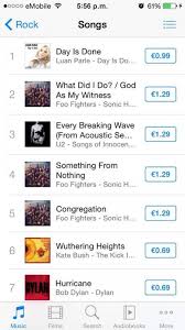 no 1 on the itunes rock chart luan parle the official