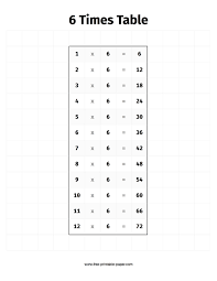6 Times Table Free Printable Paper