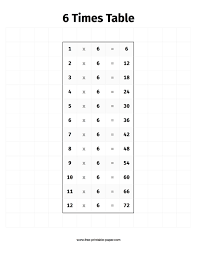 6 times table free printable paper