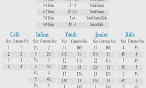 Converse Toddler Size Chart