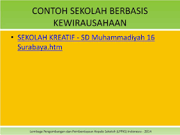 Pengetahuan dan keterampilan yang pernah diserap kepala sekolah ketika mengikuti pendidikan dan latihan seringkali. Ppt Kewirausahaan Powerpoint Presentation Free Download Id 1988304