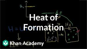 Heat Of Formation