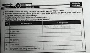 Maybe you would like to learn more about one of these? Kinerja2nilai Berbasisaktivitaspenilaian Keterampilanipa Kd 4 9 4 Bentuklah Kelompok Yang Brainly Co Id