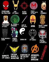 Upcoming Mcu Movies Tv Series Nova Tv Home Tv Tv Series