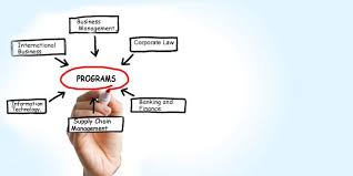 Advantages Of Distance Education Programs Scdl