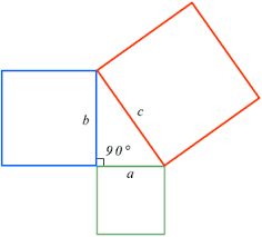 Pythagorean Theorem Calculator