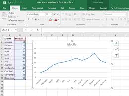 With the standard error calculated for each temperature, error bars can now be created for each mean. 2 Min Read How To Add Error Bars In Excel For Standard Deviation