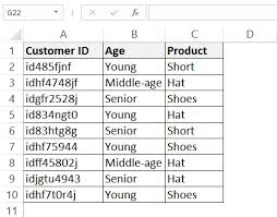 Image result for Contingency Table