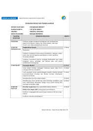 Check spelling or type a new query. Sma Smk Bahasa Indonesia Revisi
