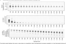 Figure 5 From Research Commentary Too Big To Fail Large