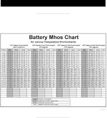 Elk Battery Lifeer Blt Users Manual V2 Instructions