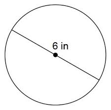 Common sense media editors help you choose best math games for 7th grade. Area And Circumference Of A Circle Baamboozle