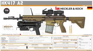 Available with three different barrel lengths, the. Pin On Heckler Koch Gmbh