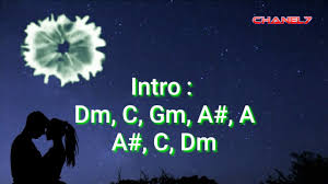 We did not find results for: Satu Hati Sampai Mati Chord Dangdut Youtube