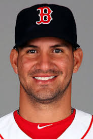 Brayan Villarreal Stats, Age, Position, Height, Weight, Fantasy & News