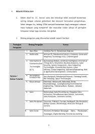 Check spelling or type a new query. Pinjaman Institute Of Postgraduate Studies Ump Facebook