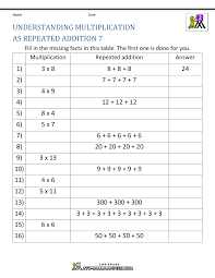how to teach multiplication worksheets