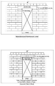 structural design aercon aac autoclaved aerated concrete