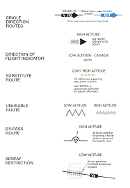 18 matter of fact high enroute chart