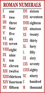 Pin By Daniel Swart On D I Y Math Learn English Math Tricks