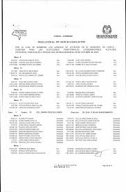Elecciones REGISTRADURÍA