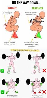 Pin On Body Kinetics