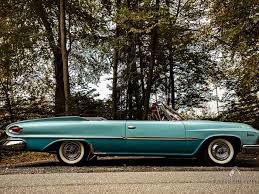 Image result for Spring Green 1961 Polara