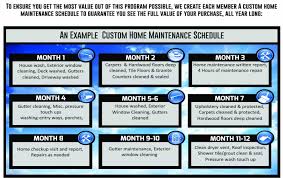 pre schedule flyer chart only fairway home detailing