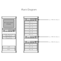 rack diagram make rack elevation diagrams see templates