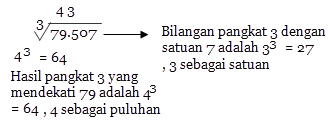 Contoh soal pangkat dan akar kelas 9 smp plus kunci jawaban juragan les. Bilangan Pangkat Dua Dan Tiga Mikirbae Com