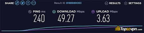 Maybe you would like to learn more about one of these? 2021 Ibvpn Review Is Invisible Browsing Vpn Really That Good