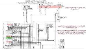 Inverter charger wiring standard dimmer switch wiring diagram for 110 wiring a ibanez output jack wiring for heat wrap wiring diagram for 1993 ford probe get free image. Diagram Wiring Diagram For Allison Transmission Md3060 Full Version Hd Quality Transmission Md3060 Gwendiagram Democraticiperilno It