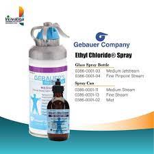 Available in a 3.5 oz amber glass bottle with a fine pinpoint stream spray or medium jetstream spray or in an aerosol can in mist spray or a medium stream. Facebook