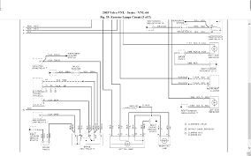 Our lng truck range delivers the same performance as diesel but with lower fuel consumption and co2 emissions. Volvo Wia Truck Wiring Schematic Wiring Diagram Dress Make Dress Make Cfcarsnoleggio It