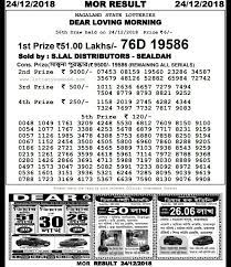 1790, фижак —4.3, 1832, париж), олими франсави, асосгузори. Lottery Sambad Morning Result 11 55 Am 24 12 2018