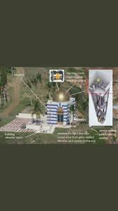 We did not find results for: Sheerios Isla De Jeffrey Epstein Lugar Don Los Famosos Facebook