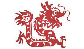 Year Of The Dragon 2012 2000 1988 1976 1964 Personality And Fortune