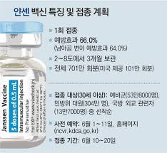 나이로 따지면 아직 차례가 안 됐는데 맞을 수 있다고 하니까 신청해 보려고 해요.] 얀센 백신 접종 대상자는 30세 이상 예비군과 민방위 대원, 국방·외교 관련자 등. Qb1xmmjrmxwhgm