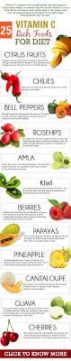 Top 39 Vitamin C Foods You Should Include In Your Diet Vitamin C Foods Food Infographic Health