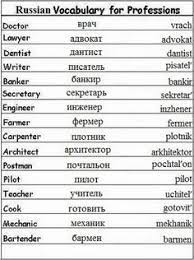 We find ourselves often giving recommendations of products to learn russian with, and we thought it'd be useful to compile a list for your reference. Russian Language Learning