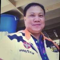 10+ "Daniel Victorio" profiles